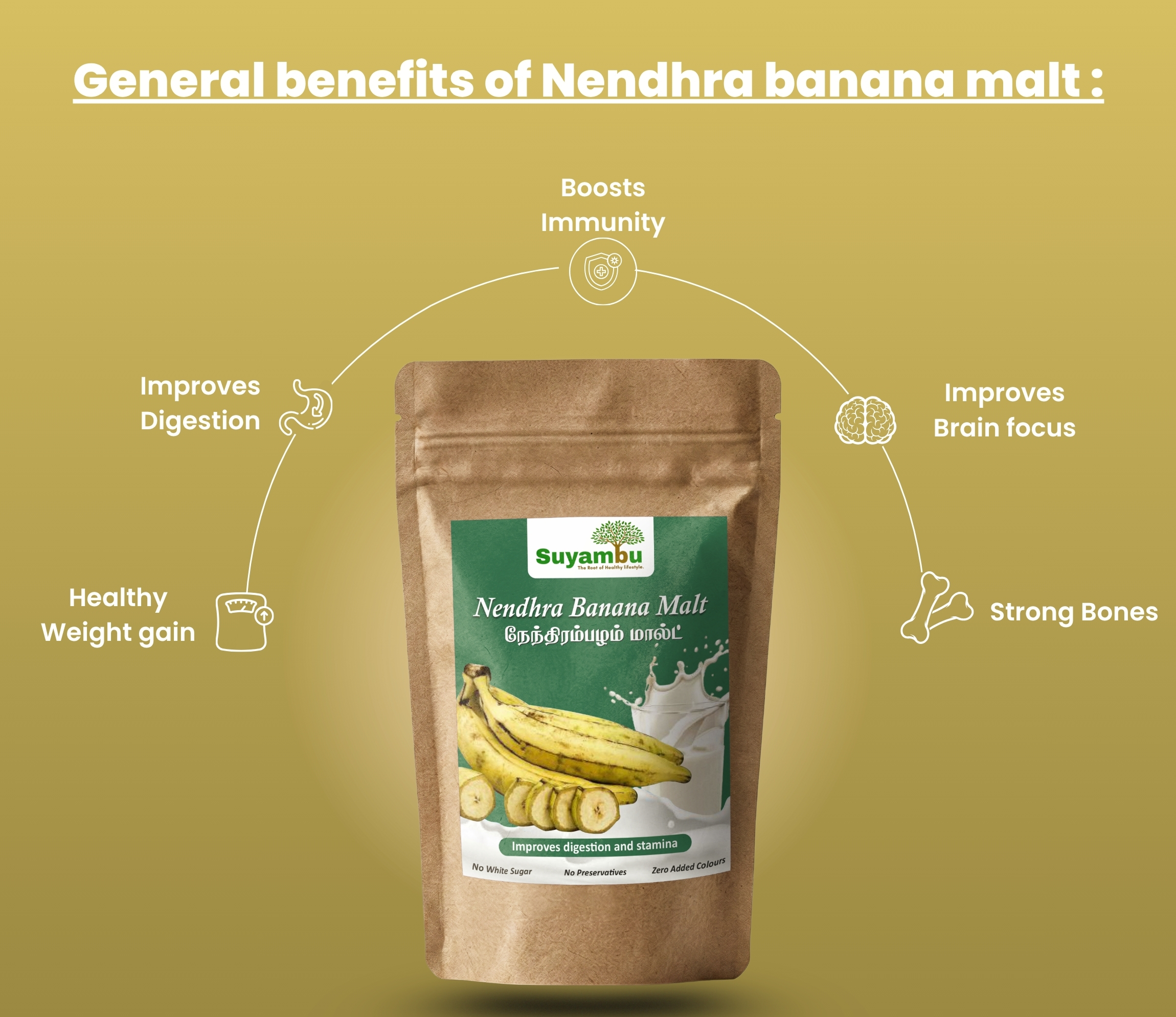 nendhara banana malt nendhara banana malt