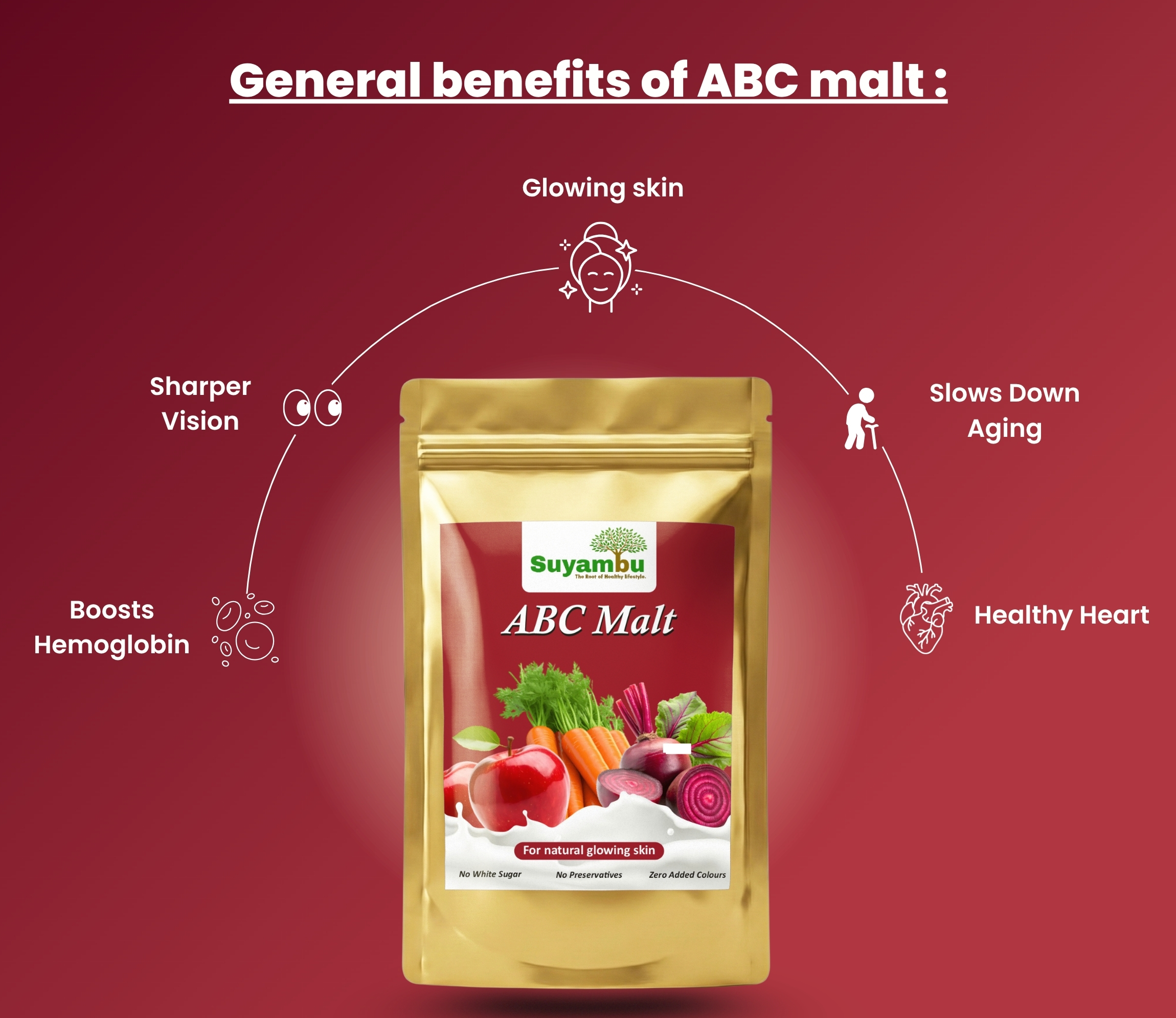 abc malt abc malt