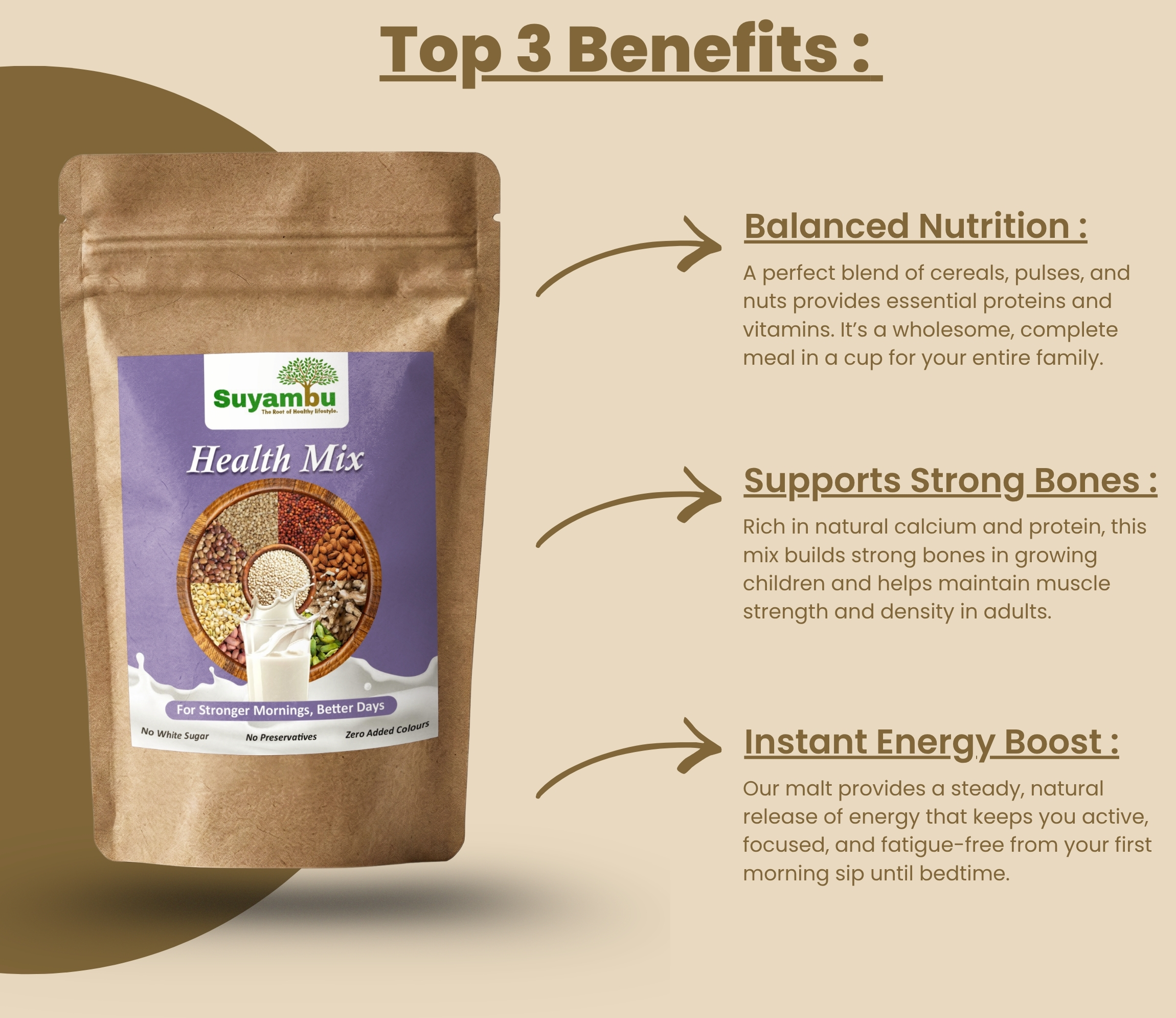 health mix health mix
