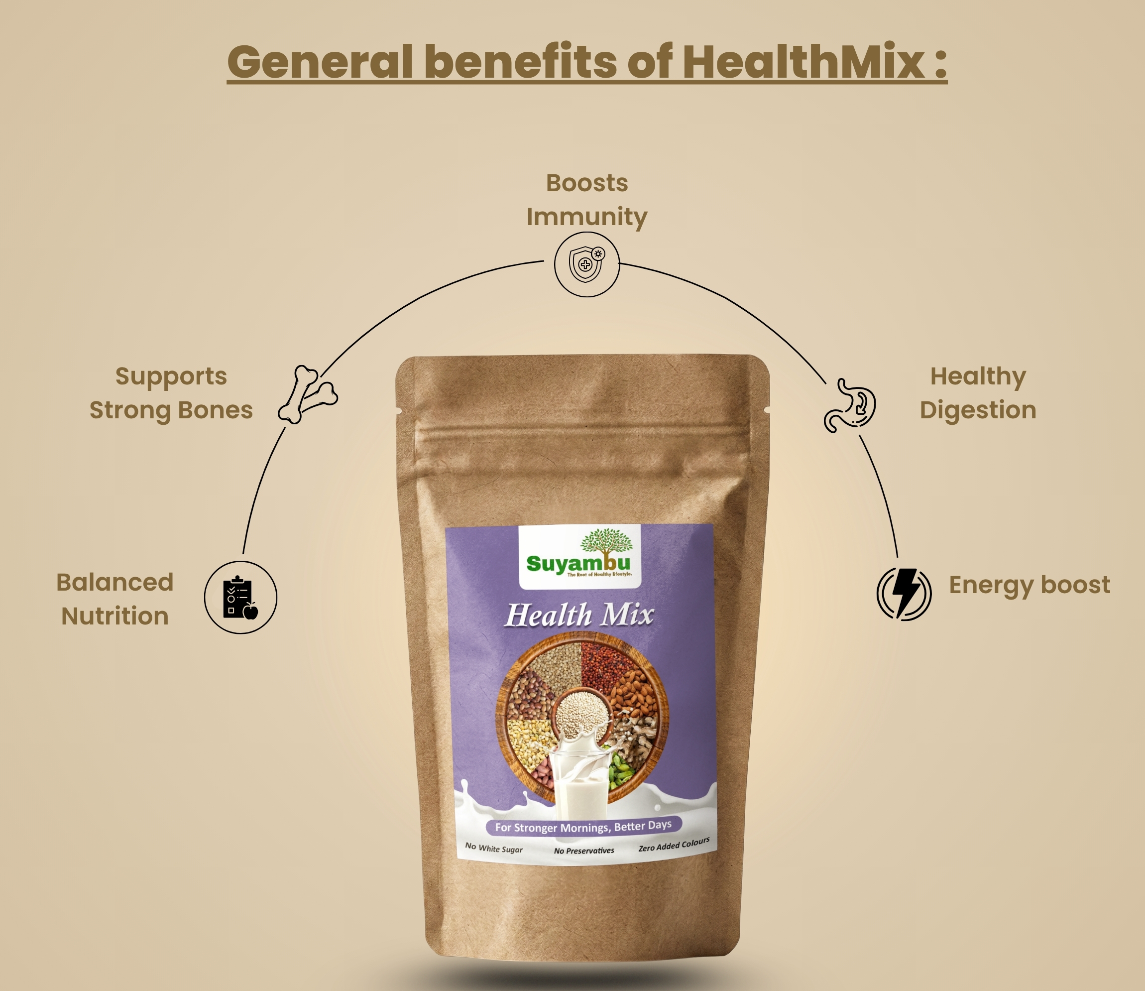 health mix health mix